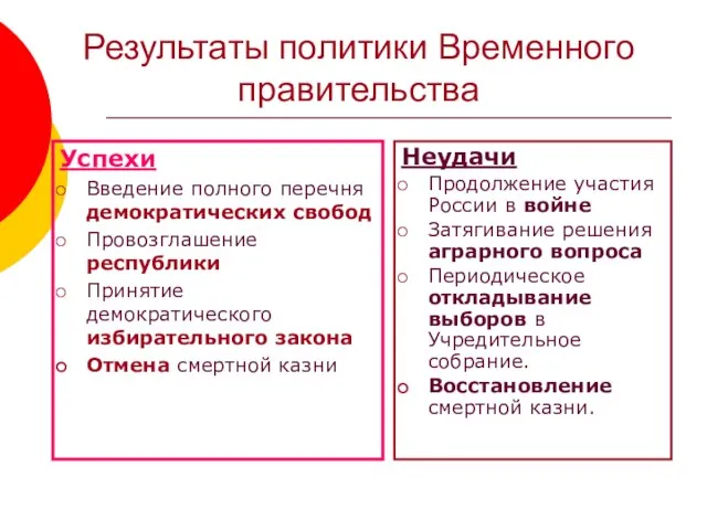 Результаты политики Временного правительства Успехи Введение полного перечня демократических свобод Провозглашение