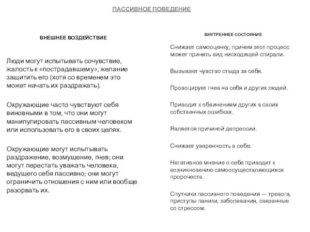 ВНЕШНЕЕ ВОЗДЕЙСТВИЕ Люди могут испытывать сочувствие, жалость к «пострадавшему», желание защитить