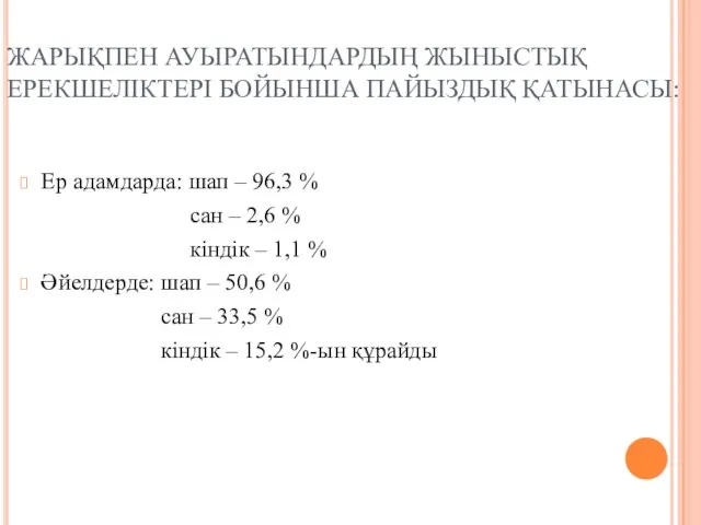 ЖАРЫҚПЕН АУЫРАТЫНДАРДЫҢ ЖЫНЫСТЫҚ ЕРЕКШЕЛIКТЕРI БОЙЫНША ПАЙЫЗДЫҚ ҚАТЫНАСЫ: Ер адамдарда: шап –