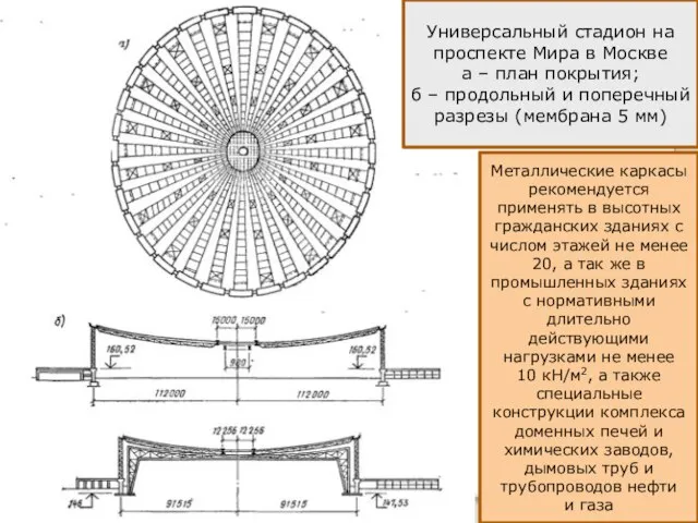 Универсальный стадион на проспекте Мира в Москве а – план покрытия;