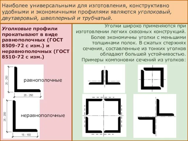 Наиболее универсальными для изготовления, конструктивно удобными и экономичными профилями являются уголоковый,