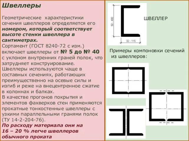 Швеллеры Геометрические характеристики сечения швеллеров определяется его номером, который соответствует высоте