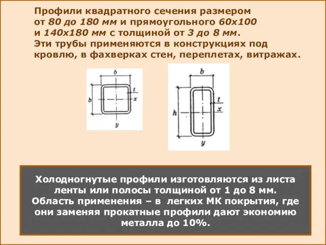 Профили квадратного сечения размером от 80 до 180 мм и прямоугольного