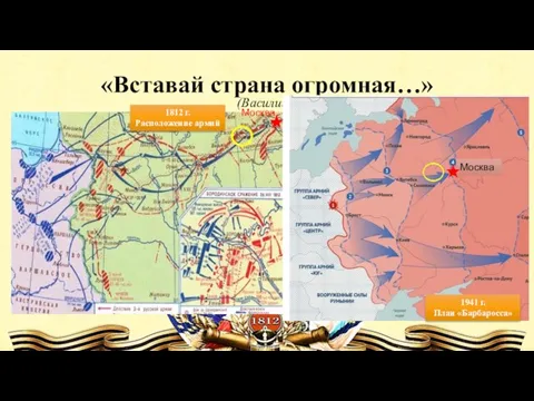 «Вставай страна огромная…» (Василий Лебедев-Кумач. Священная война) 1812 г. Расположение армий