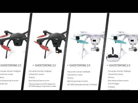 GHOSTDRONE 2.0 GHOSTDRONE 2.0 GHOSTDRONE 2.0 GHOSTDRONE 2.0 Улучшенная полетная платформа