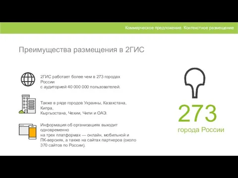 Преимущества размещения в 2ГИС Коммерческое предложение. Контекстное размещение 2ГИС работает более