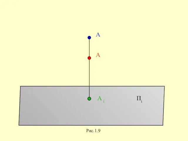 Пi Рис.1.9