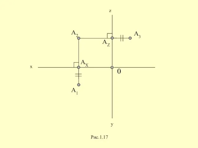 Рис.1.17