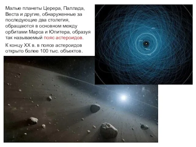 Малые планеты Церера, Паллада, Веста и другие, обнаруженные за последующие два