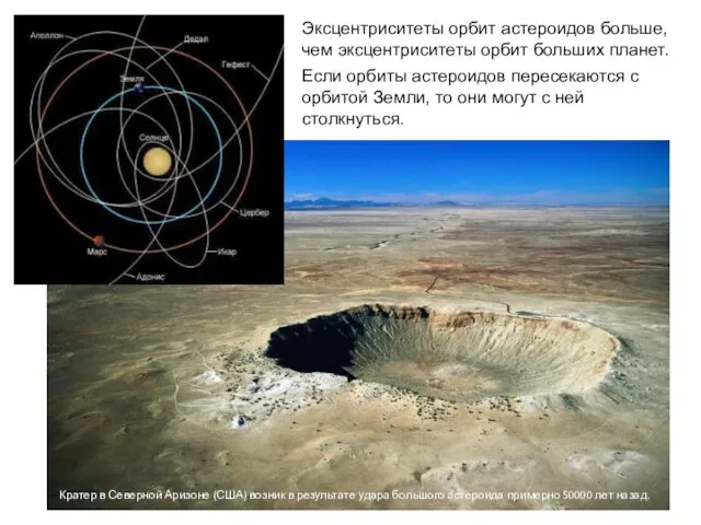 Эксцентриситеты орбит астероидов больше, чем эксцентриситеты орбит больших планет. Если орбиты