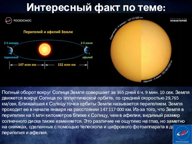 Полный оборот вокруг Солнца Земля совершает за 365 дней 6 ч.