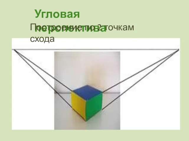 Угловая перспектива Построение по 2 точкам схода