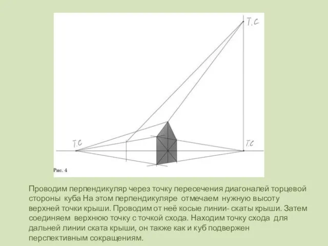 Проводим перпендикуляр через точку пересечения диагоналей торцевой стороны куба На этом