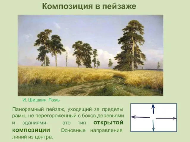 Композиция в пейзаже Панорамный пейзаж, уходящий за пределы рамы, не перегороженный