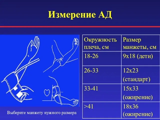 Измерение АД Выберите манжету нужного размера