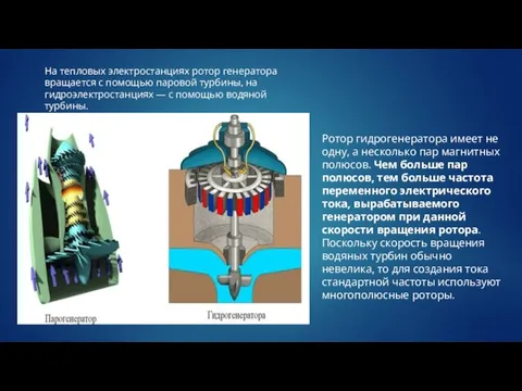 На тепловых электростанциях ротор генератора вращается с помощью паровой турбины, на