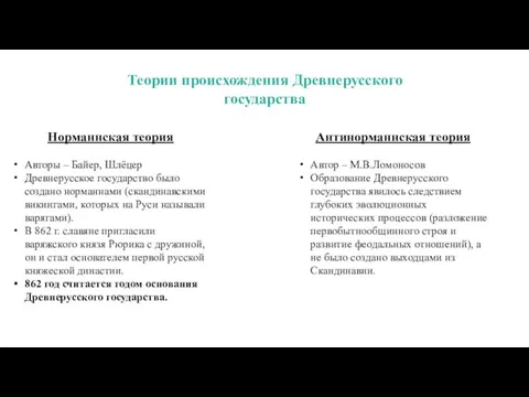 Норманнская теория Авторы – Байер, Шлёцер Древнерусское государство было создано норманнами