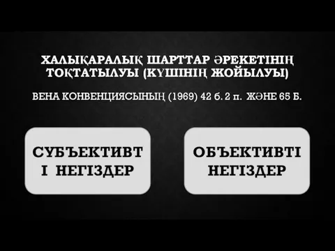 ХАЛЫҚАРАЛЫҚ ШАРТТАР ӘРЕКЕТІНІҢ ТОҚТАТЫЛУЫ (КҮШІНІҢ ЖОЙЫЛУЫ) ВЕНА КОНВЕНЦИЯСЫНЫҢ (1969) 42 б.