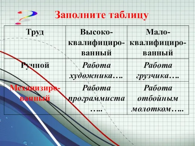 Заполните таблицу ?