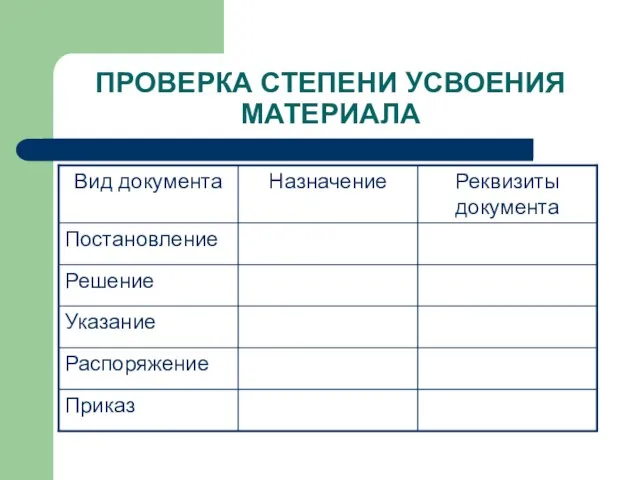 ПРОВЕРКА СТЕПЕНИ УСВОЕНИЯ МАТЕРИАЛА