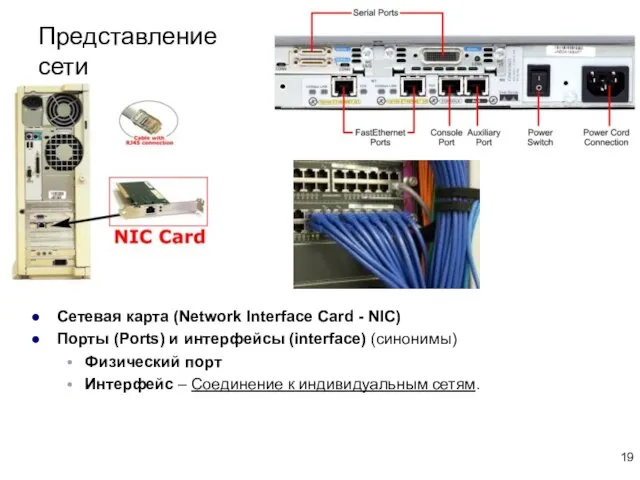 Представление сети Сетевая карта (Network Interface Card - NIC) Порты (Ports)