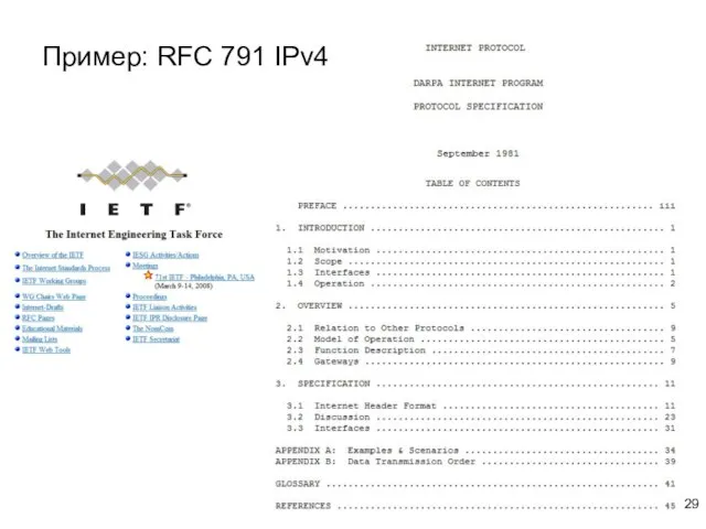 Пример: RFC 791 IPv4