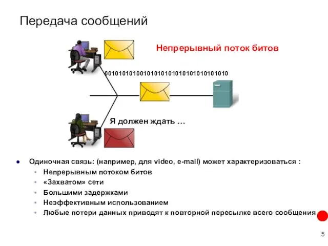 Передача сообщений Одиночная связь: (например, для video, e-mail) может характеризоваться :