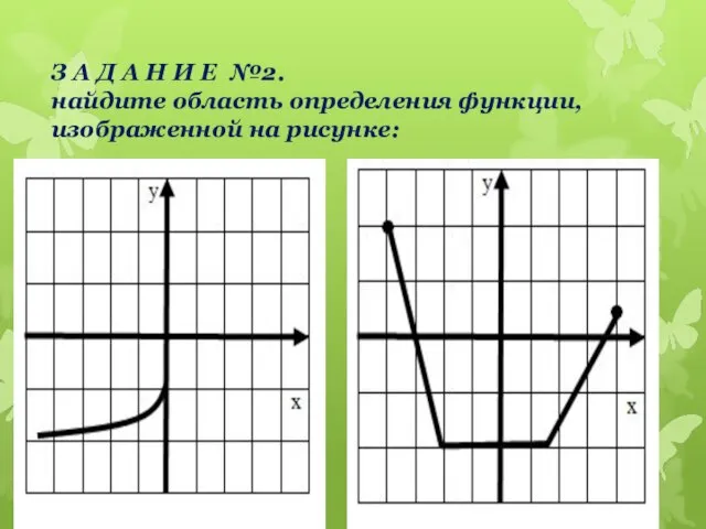 З А Д А Н И Е №2. найдите область определения функции, изображенной на рисунке: