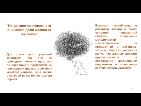 Тенденция постепенного снижения доли молодых учителей Две трети всех учителей заявляют,