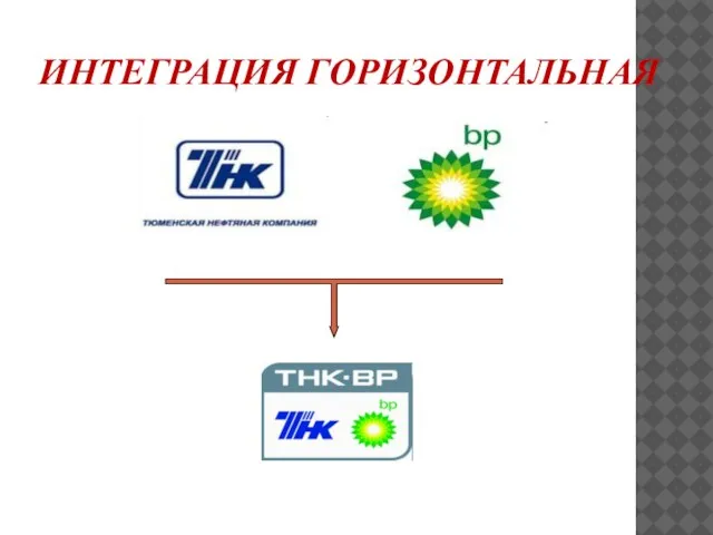 ИНТЕГРАЦИЯ ГОРИЗОНТАЛЬНАЯ