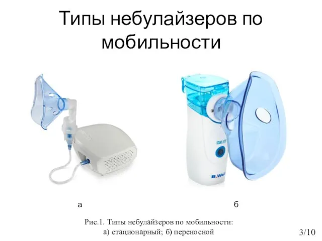 Типы небулайзеров по мобильности 3/10 Рис.1. Типы небулайзеров по мобильности: а) стационарный; б) переносной а б