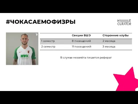 #ЧОКАСАЕМОФИЗРЫ В случае незачёта пишется реферат