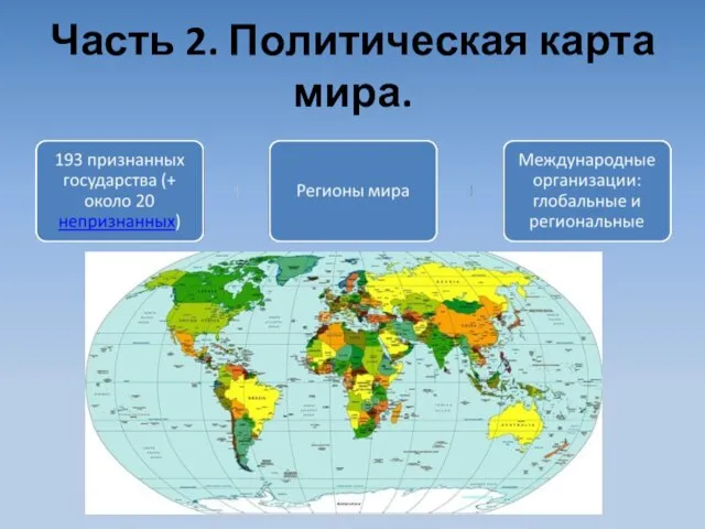 Часть 2. Политическая карта мира.