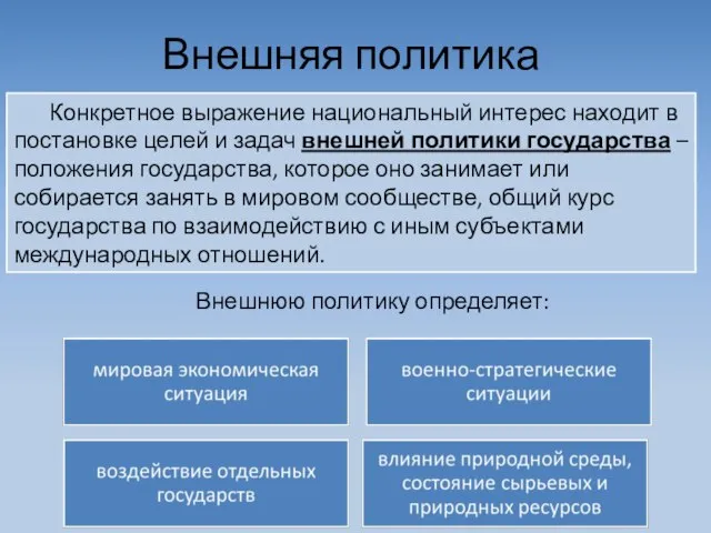 Внешняя политика Конкретное выражение национальный интерес находит в постановке целей и