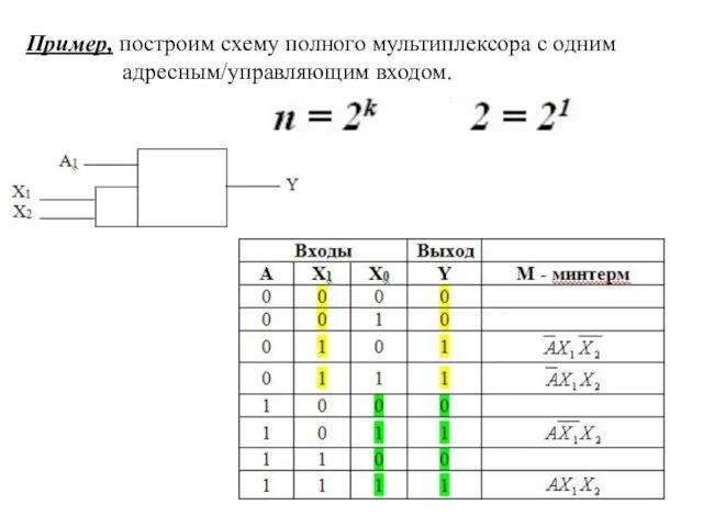 Пример, построим схему полного мультиплексора с одним адресным/управляющим входом.