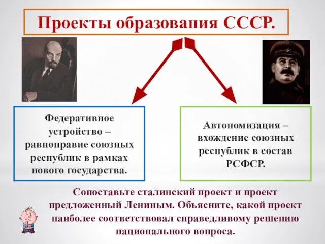 Проекты образования СССР. Федеративное устройство – равноправие союзных республик в рамках