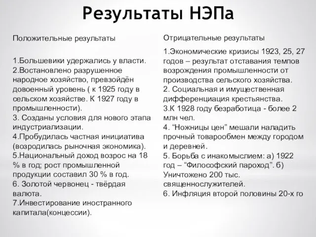 Результаты НЭПа