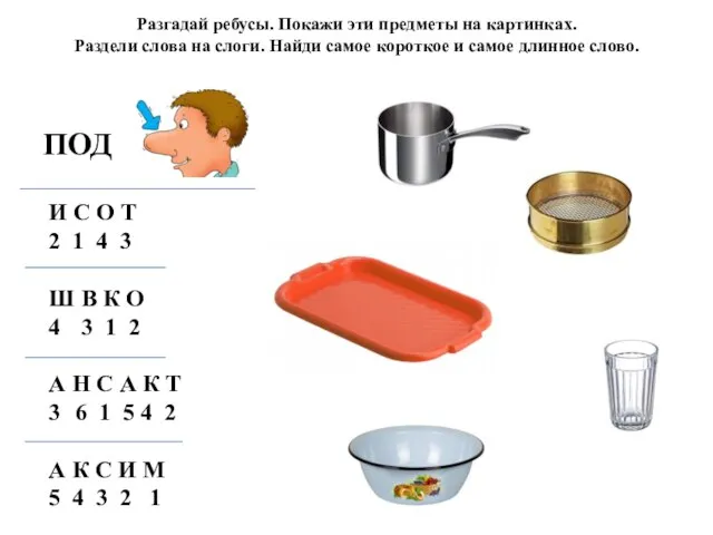 Разгадай ребусы. Покажи эти предметы на картинках. Раздели слова на слоги.