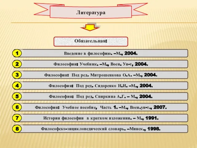 Литература Обязательная: Введение в философию. –М., 2004. Философия: Учебник. –М., Воен.