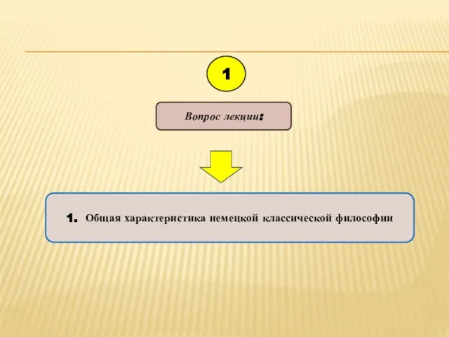 1. Общая характеристика немецкой классической философии Вопрос лекции: 1