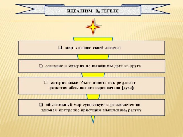 мир в основе своей логичен материя может быть понята как результат