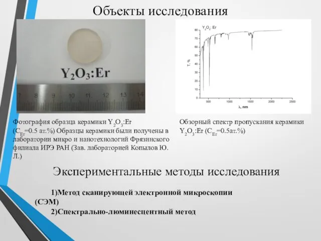 Объекты исследования 1)Метод сканирующей электронной микроскопии(СЭМ) 2)Спектрально-люминесцентный метод Обзорный спектр пропускания