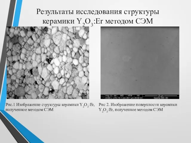 Результаты исследования структуры керамики Y2O3:Er методом СЭМ Рис.1 Изображение структуры керамики