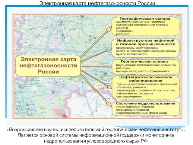 Электронная карта нефтегазоносности России Разработана Федеральным государственным унитарным предприятием «Всероссийский научно-исследовательский