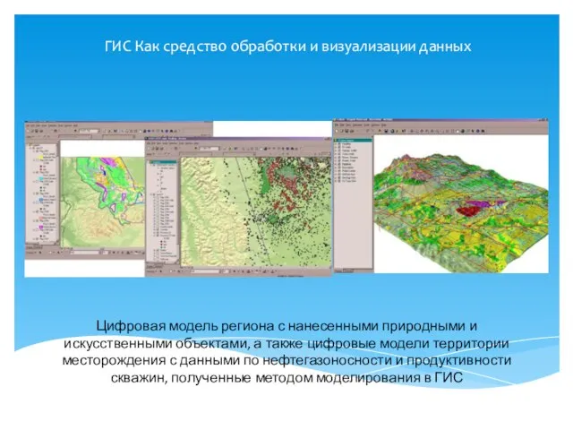 ГИС Как средство обработки и визуализации данных Цифровая модель региона с