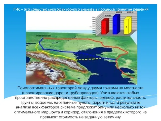 ГИС – это средство многофакторного анализа в процессе принятия решений Поиск