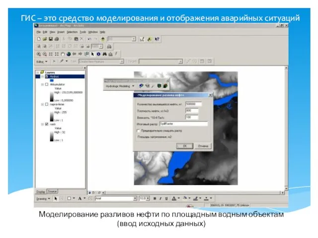 ГИС – это средство моделирования и отображения аварийных ситуаций Моделирование разливов