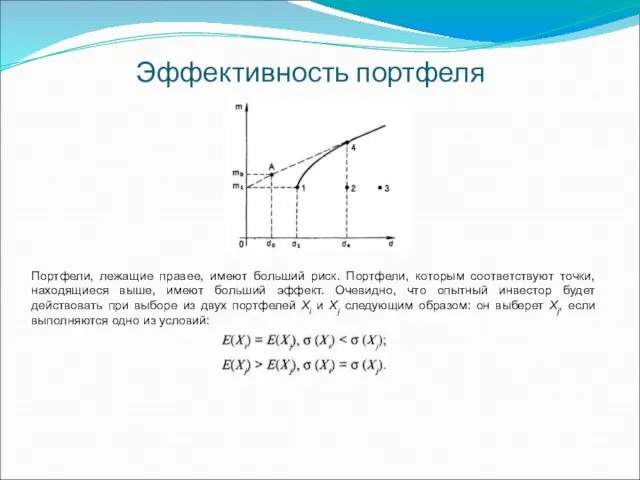 Эффективность портфеля Портфели, лежащие правее, имеют больший риск. Портфели, которым соответствуют