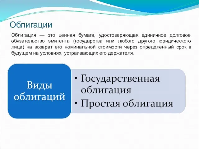 Облигации Облигация — это ценная бумага, удостоверяющая единичное долговое обязательство эмитента