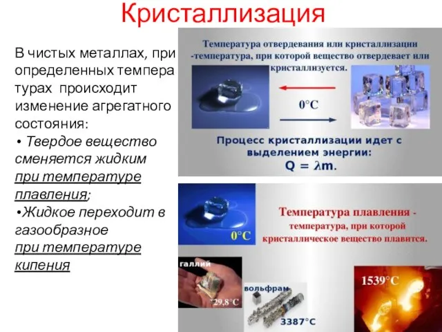 Кристаллизация В чистых металлах, при определенных темпера - турах происходит изменение